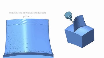 Hybrid simulation