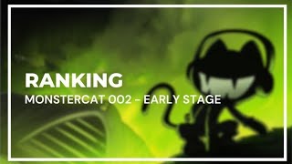 Ranking Monstercat 002 - Early Stage