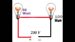 Which bulb will Glow Brighter