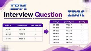 SQL Interview Question | 28 |#dataengineering  |#dataanalyst  | #powerbi  |#sql #dataengineer |#jp
