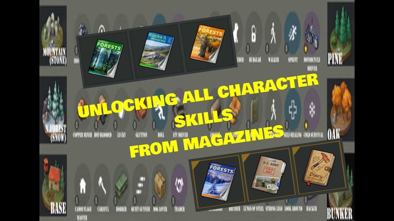 All Character Skills up to Update 1.11.4 (Last Day On Earth)