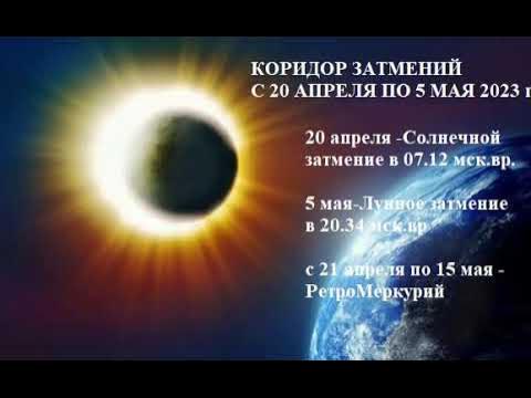 Сны в коридор затмений. Коридор затмений. Коридор затмений 2023. Солнечные и лунные затмения 2023. Коридор затмений картинки.