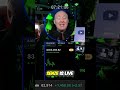 Explosive PPI Inflation Report & SpaceX: Get Ready! #shorts