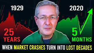 When Market Crashes Turn Into Lost Decades