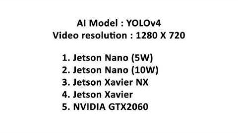 YOLOv4 on Jetson Nano, Xavier, Xavier NX, RTX2060(laptop)