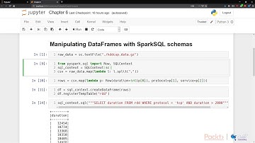 Hands-On PySpark for Big Data Analysis: Manipulating DataFrames with SparkSQL Schemas | packtpub.com