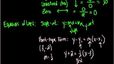 AP Calculus P-2: Linear Models and Rates of Change.avi