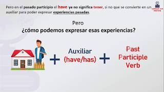 PAST PARTICIPLE (HAVE/HAS)