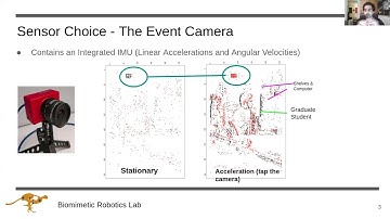 Learned Impact Robust State Estimation (6.UAR Short Video)