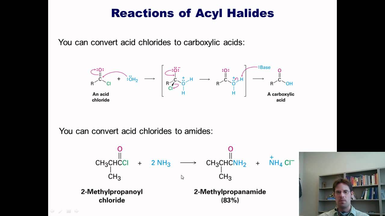 The Impact Of Carbonyl Compounds On The