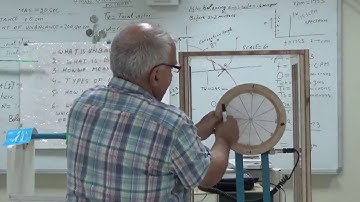 Mechanical Engineering: Balancing of Rotating Equipment - Part 2