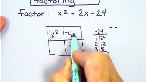 BOX METHOD of Factoring Polynomials.m4v