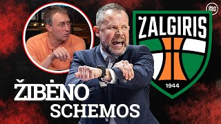 Kaip Giedrius Žibėnas stato žaidimą prieš „Žalgirį“