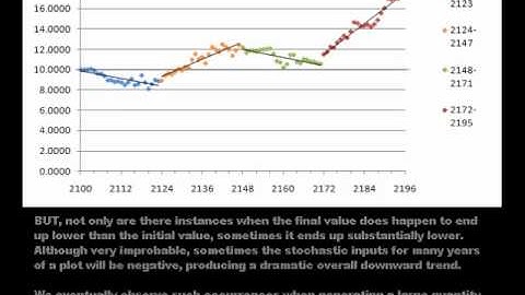 Stochastic Models