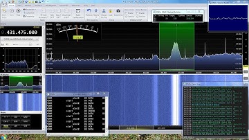 Decoding DMR using RTL-SDR and SDR Console V3 with DSD+