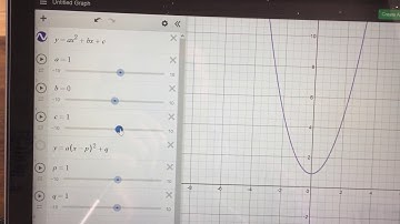 Desmos Graphs 2: Quadratic graphs