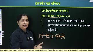 RSOS Class 12 Data Entry Operations Chapter 10 इंटरनेट का परिचय | Part 01