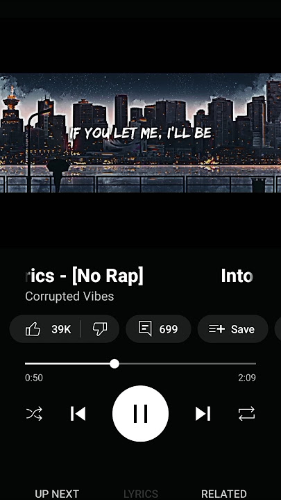 Into your arms ~ Ava max #asthetic  #song #edit #slowed #englishversion #trendingshorts #subscribe