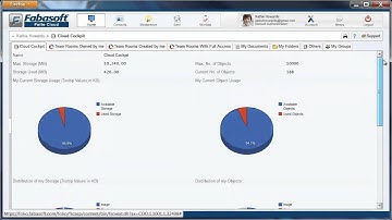 Folio Cloud Tutorial: More overview and control with Cloud Cockpit