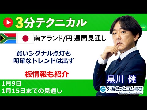 南アフリカランド/円見通し「買いシグナル点灯も明確な ...
