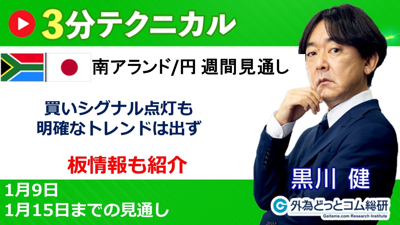 南アフリカランド/円見通し「買いシグナル点灯も明確なトレンドは出ず」見通しズバリ！3分テクニカル分析 週間見通し　2024年1月9日