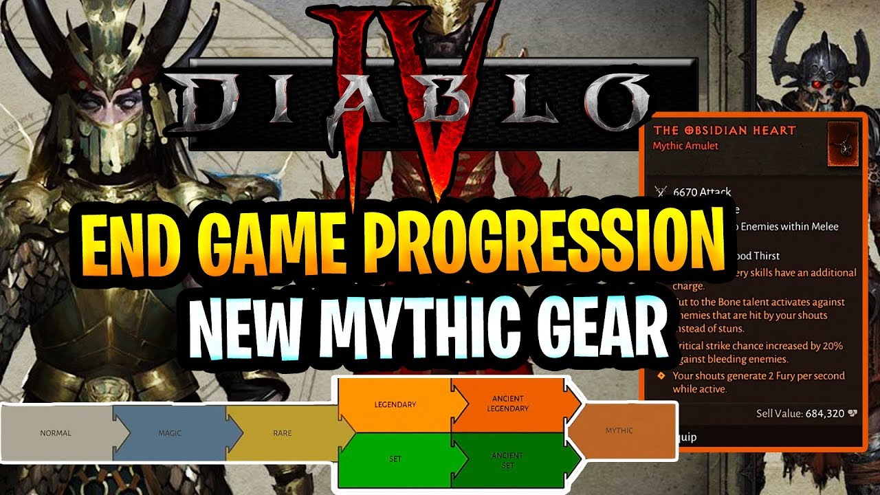 Diablo 4 End Game Progression / Items, End Game Armor Concepts