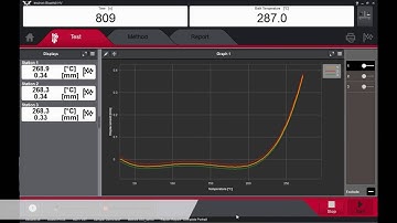 Instron Bluehill® HV Software for HDT and Vicat testing