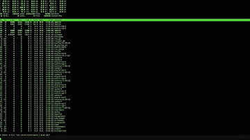 Intel QAT on VyOS