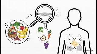 What is Your TRUE Biological Age? (Take the Health Age Quiz) | HealthCalcPro
