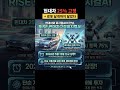 피지컬AI ETF, RISE 현대차고정피지컬AI를 소개합니다!