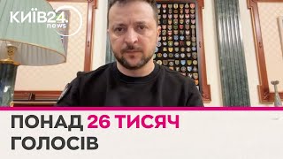 Петиція про обмеження роботи онлайн-казино: Президент Зеленський відреагував на звернення