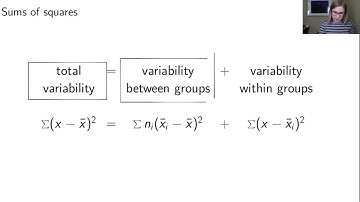 Introduction to ANOVA (1 of 3)