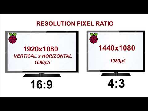 Video: How To Calculate Display Resolution