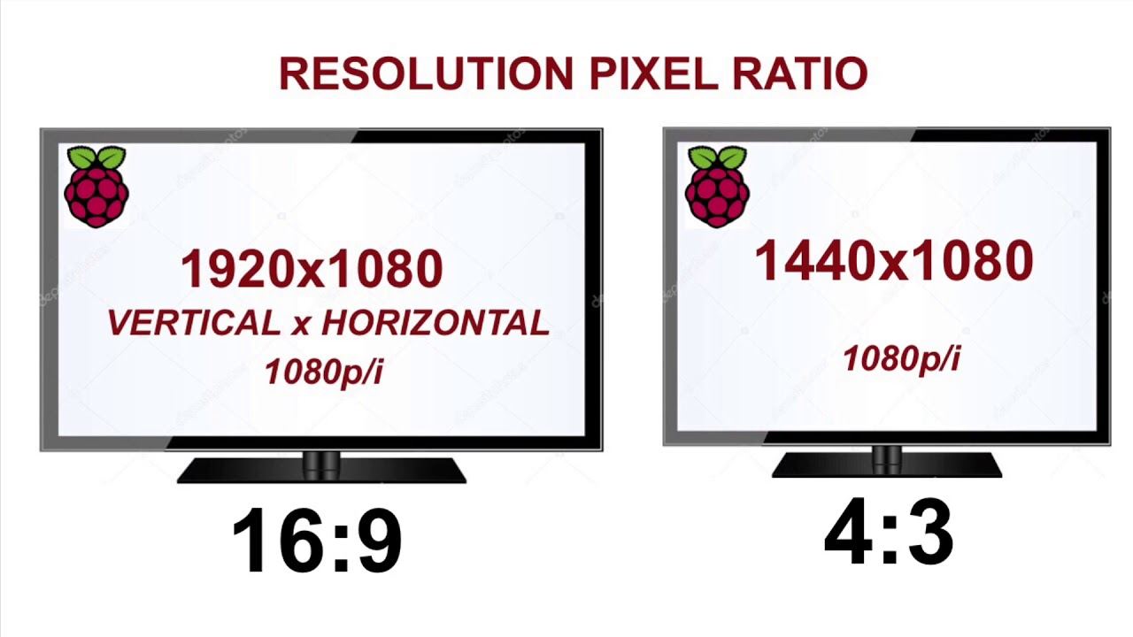 Resolution Understanding Monitor Resolution And Aspect Ratio Youtube