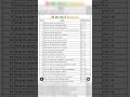 Excel formulas #excelformulas #excel #shortsfeed #shorts #trendingshorts #youtubeshorts #youtube