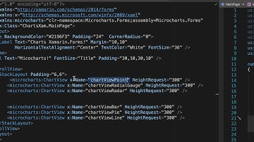 Xamarin Froms MicroCharts