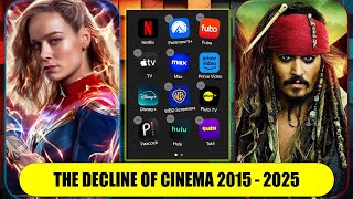 What is Killing Cinema? - Marvel's Decline, Piracy or Streaming?