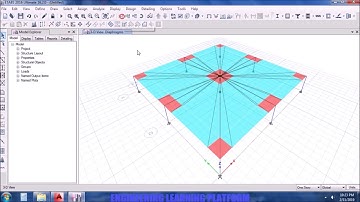 Design of waffle slab in etabs tutorial - PART 1