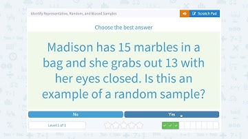 6.86 Identify Representative, Random, and Biased Samples