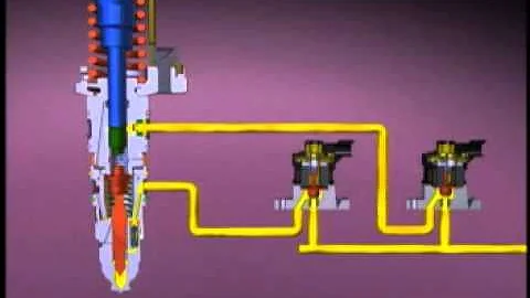 Cummins ISX CM870 CM871 Fuel Part2