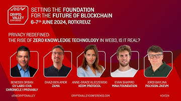 Privacy Redefined: The Rise of Zero Knowledge Technology in Web3, Is it Real?