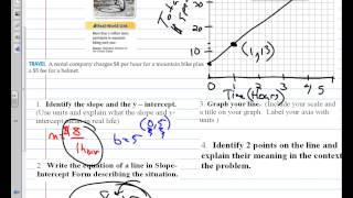 Slope Intercept Story Problems