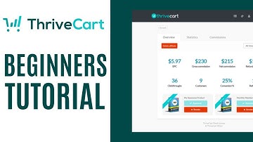 Thrivecart Tutorial For Beginners | How to Build Sales Page in Thrivecart