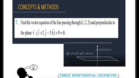 Find the vector equation of the line passing through (1,2,3) and perpendicular to the plane...