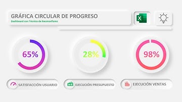 Grafica Circular de Progreso | Diseño Neomorfismo en Excel