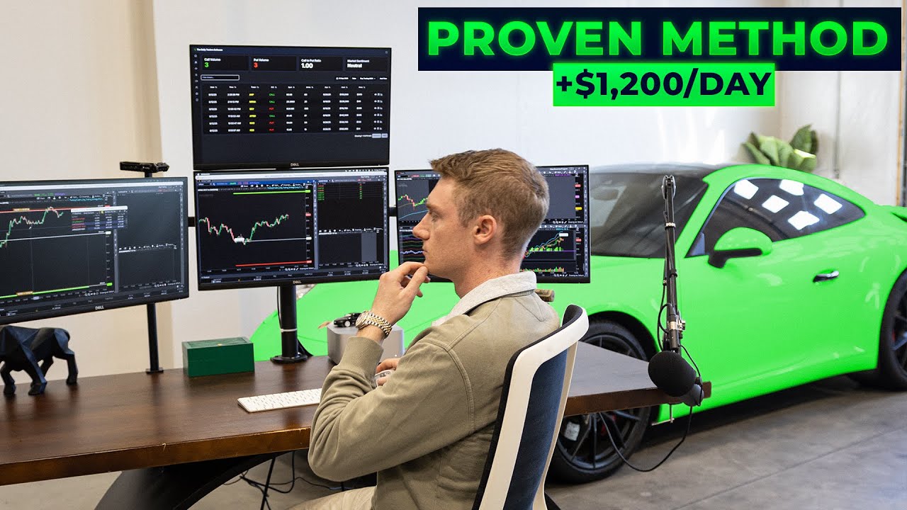 Unveiling My PROVEN Simple Trading Strategy ($1,200/Day)