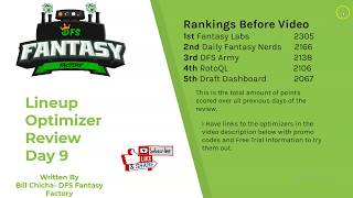Best NBA DFS Lineup Optimizer Review Day 9