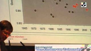 Less girls born because of atomic power - Berlin Apr9th2911 PART2
