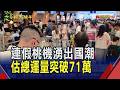 端午連假桃機再迎出國潮！平均每日運量破14萬人次突破疫情前高峰 旅客提早3小時報到｜非凡財經新聞｜20260619