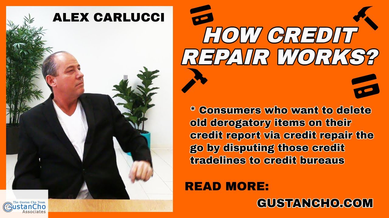 How Credit Repair Works During Mortgage Process - YouTube
